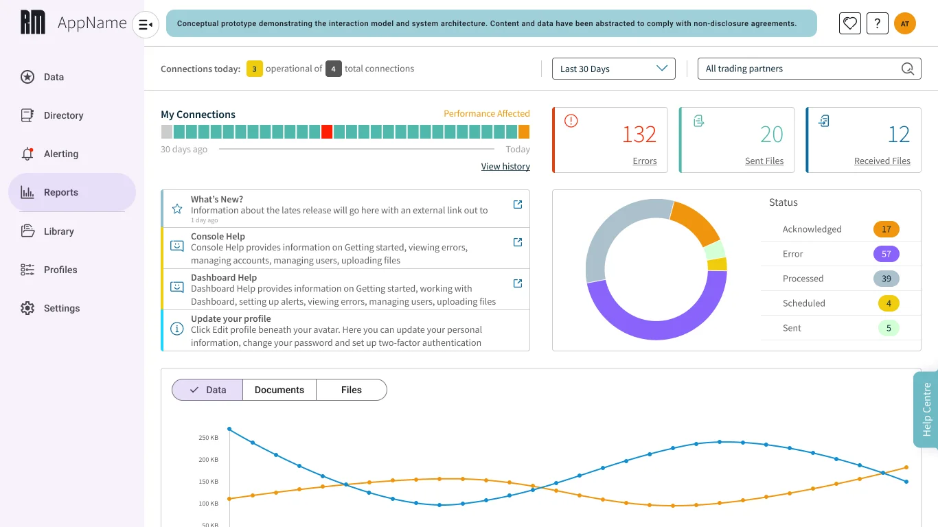 Redesigned dashboard surfacing connection status, errors, and processing insights
