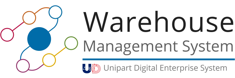 UDES - Warehouse Management System, Creative Exploration